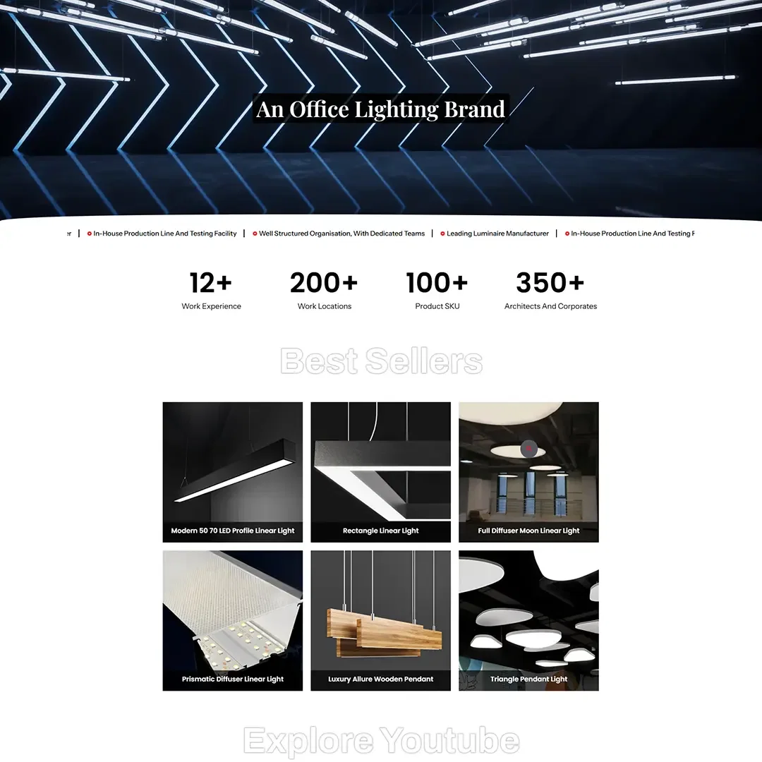 SWBI Analytics Report