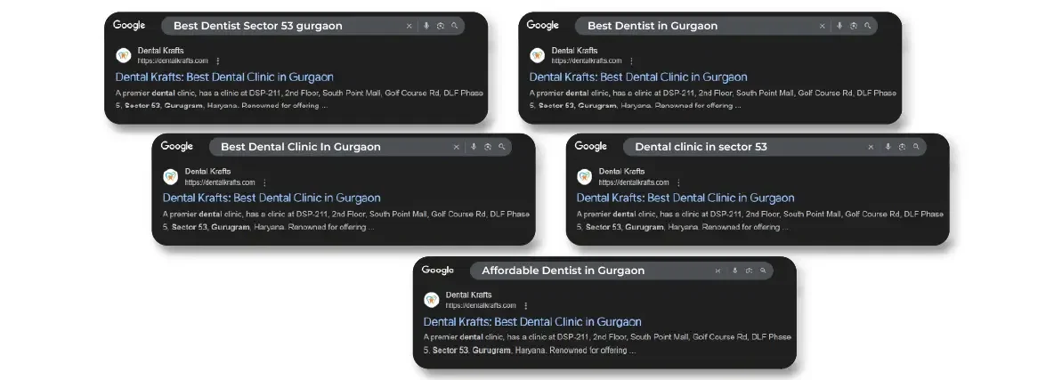 Keyword Rankings - Dental Krafts