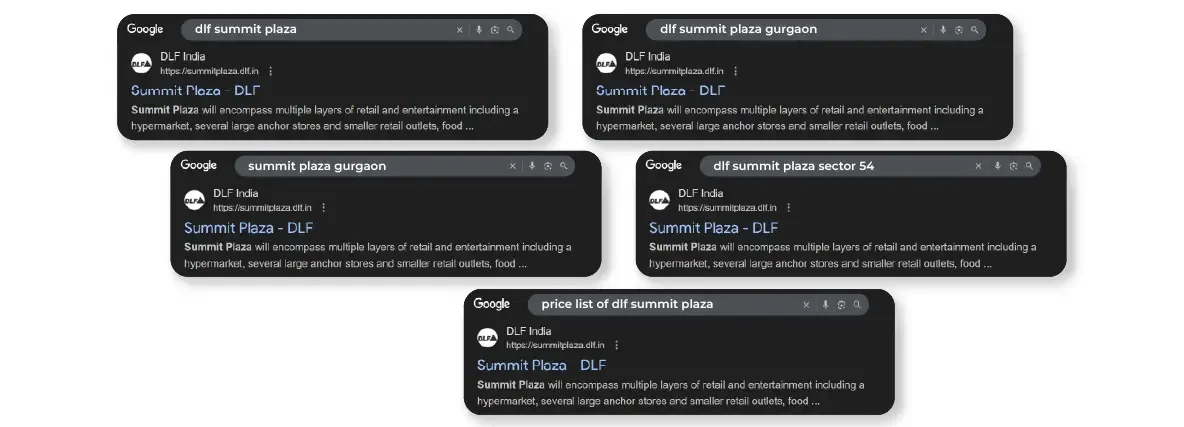 Top Ranking Keyword