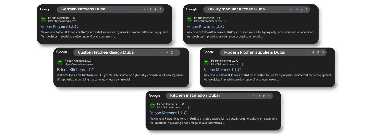 Top Ranking Keywords