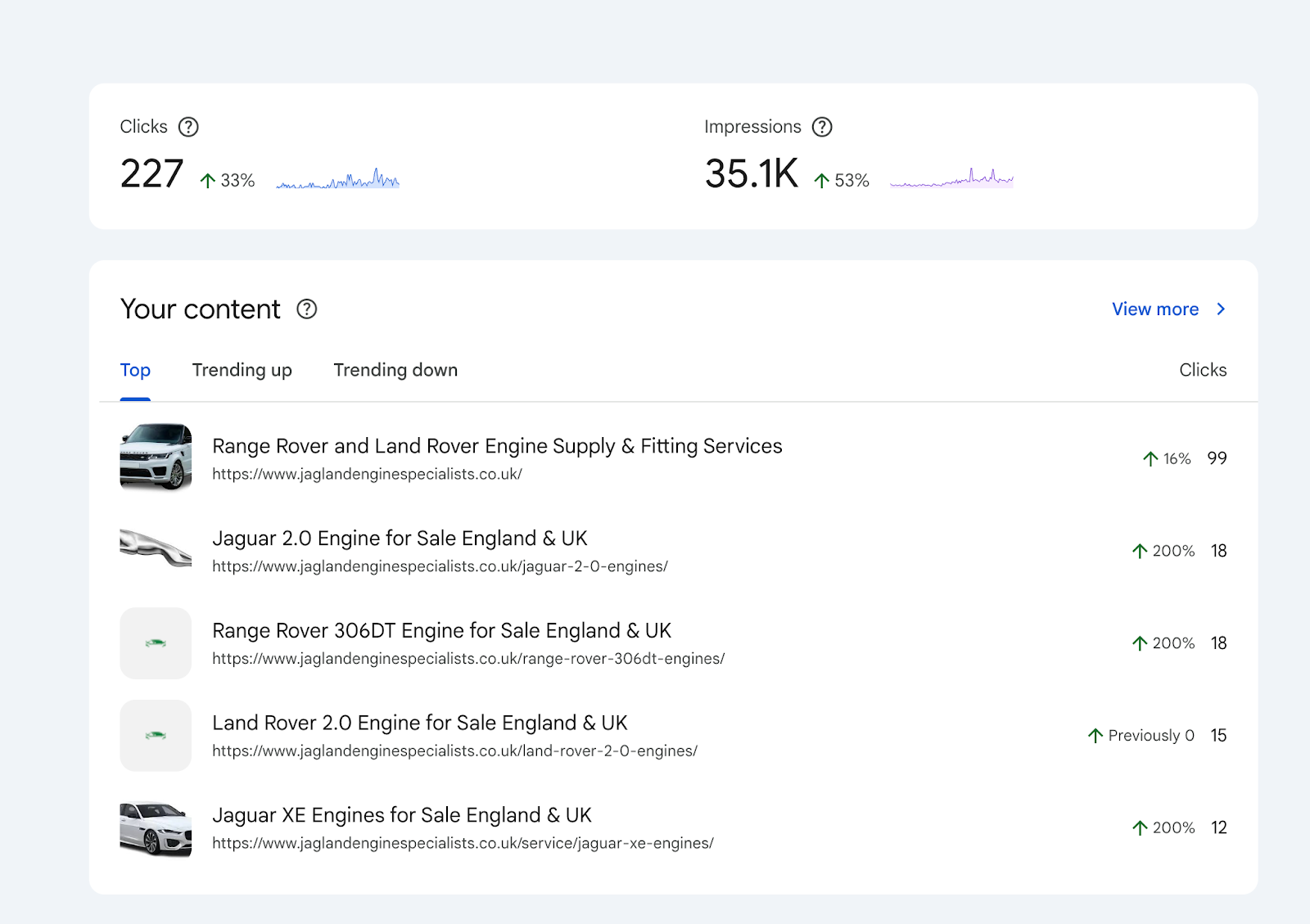 Google Search Console Performance Last 3 Months Compared with Preceding Period
