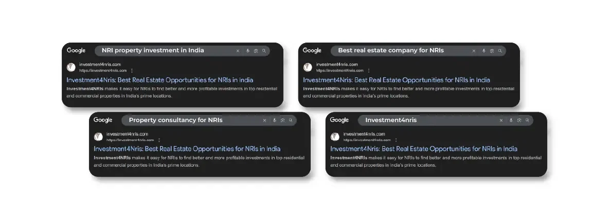 Top ranking keywords - investment4nris