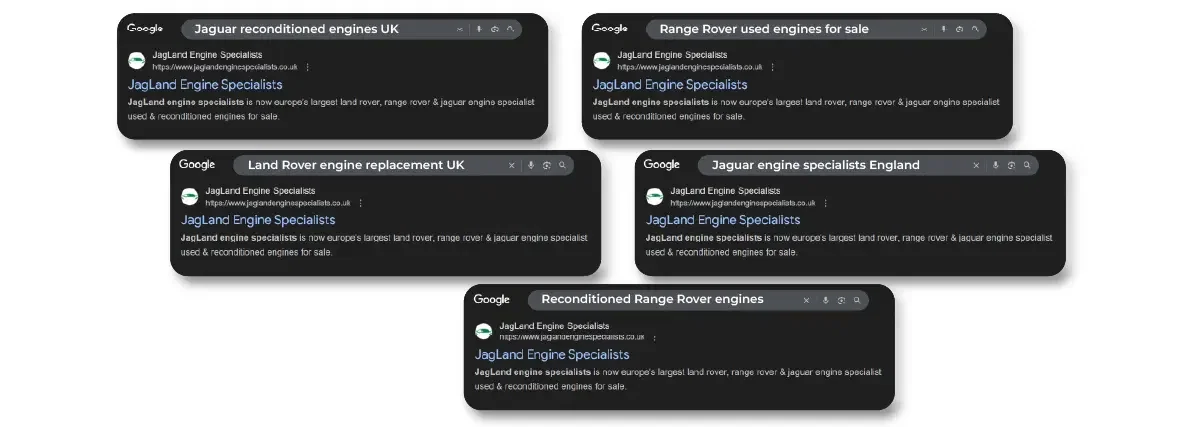 Top Performing Keywords