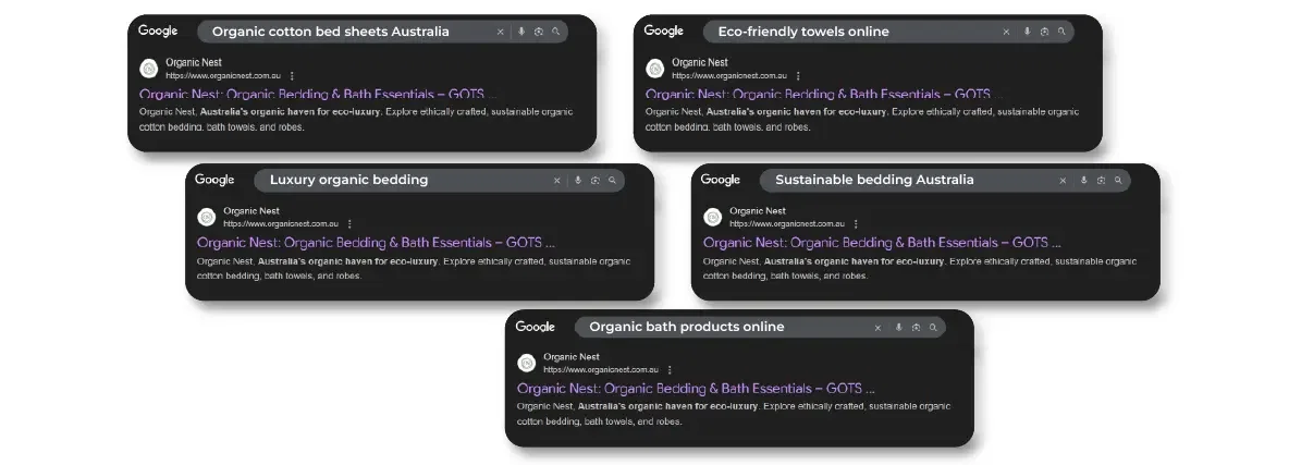 Top Performing Keywords