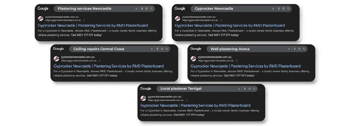 Top Performing Keywords