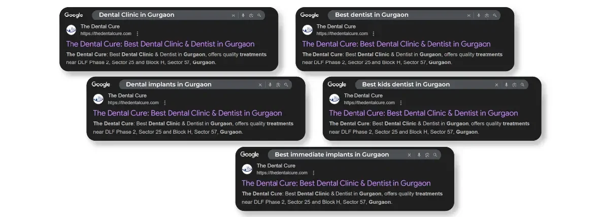 Keywords ranking screenshots - The Dental Cure