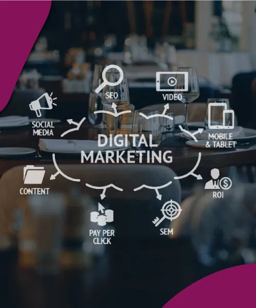 Digital Marketing for Hotels & Restaurants