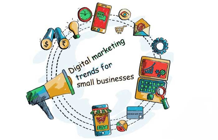 Digital Marketing Why is it Important?