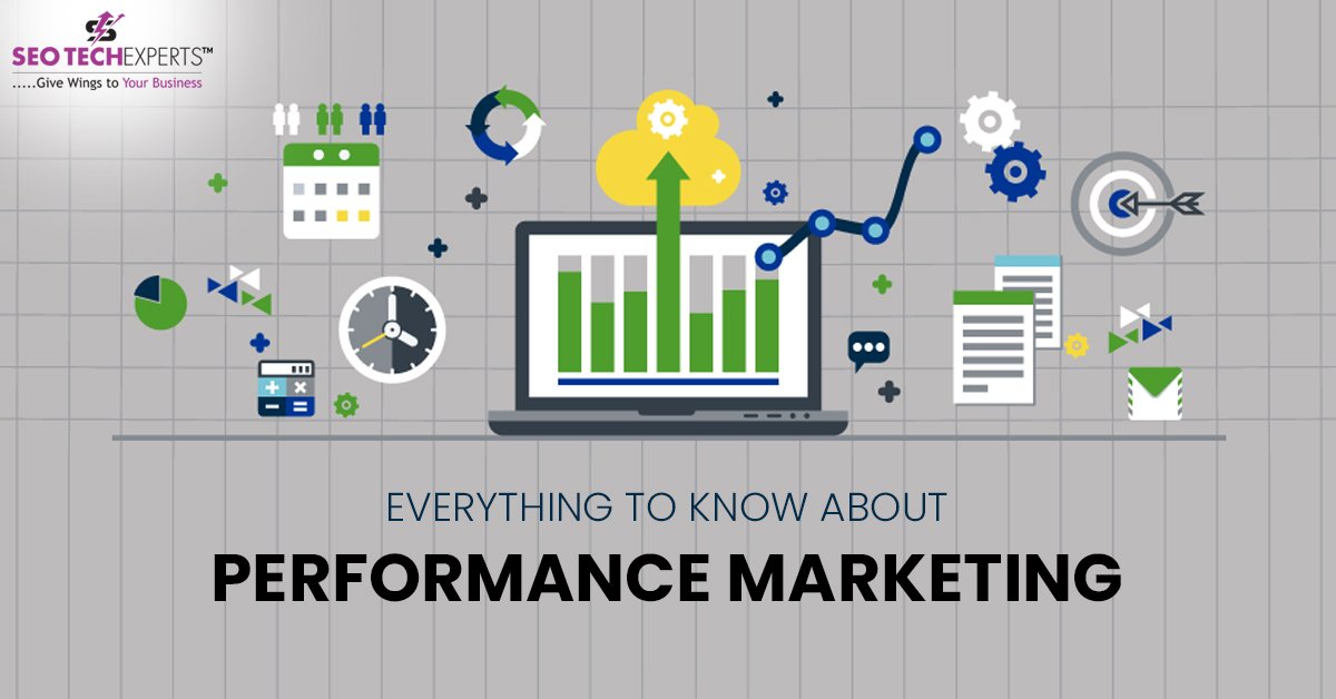 Everything to Know About Performance Marketing