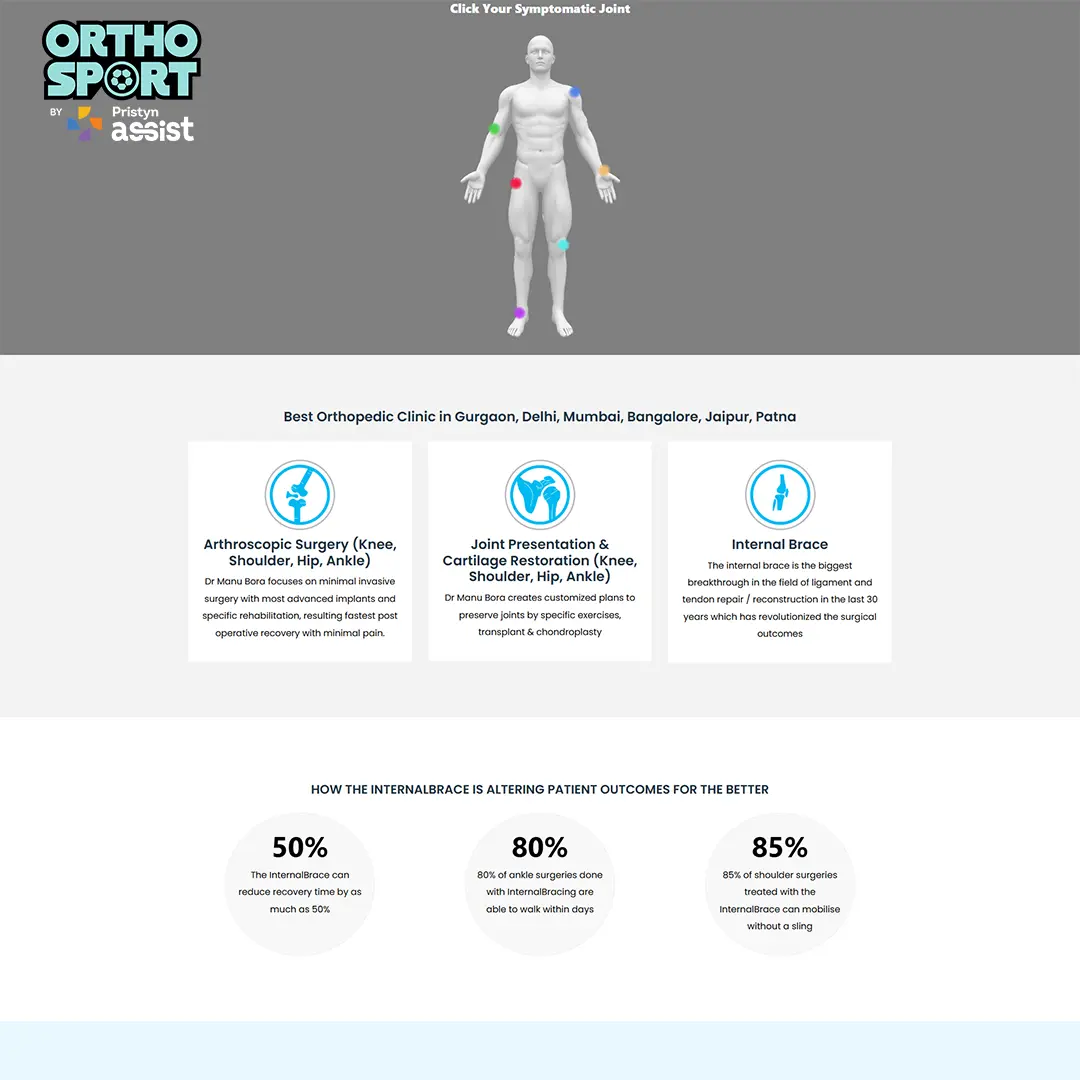 SEO For Orthopedic Clinic