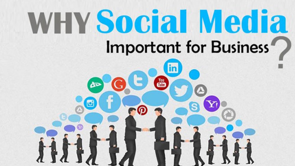 Importance of SMO