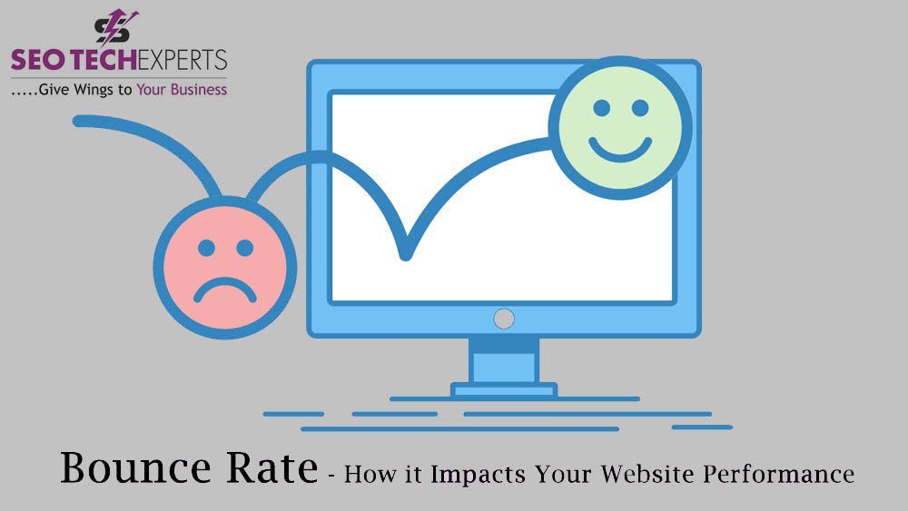 what is bounce rate of website