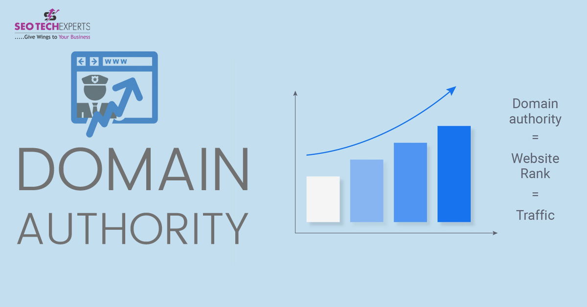 Site Authority Checker