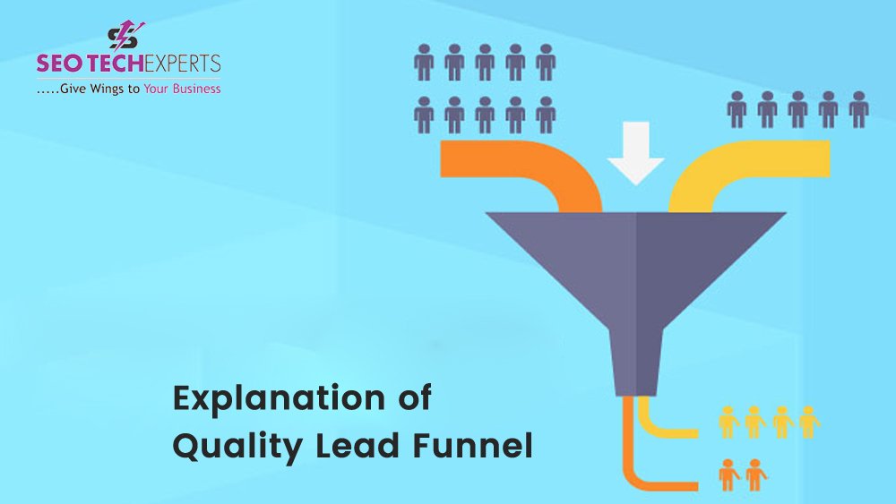 Explanation of Quality Lead Funnel