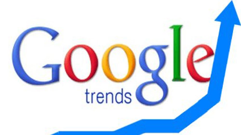 Google Trends and Insights