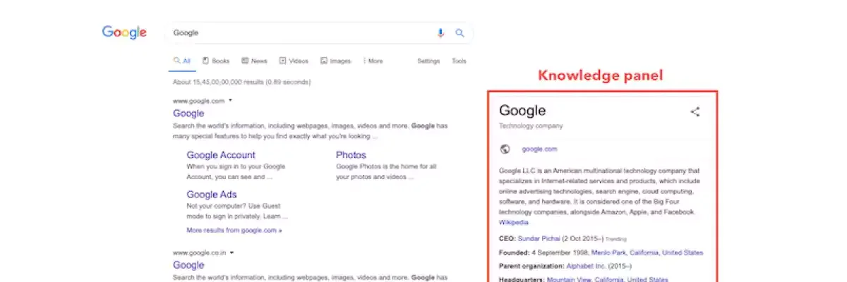 How many distinct flavors of Google Knowledge Panels are there