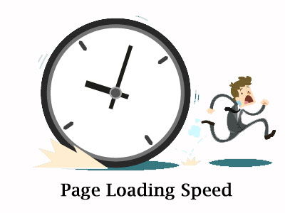 page load speed