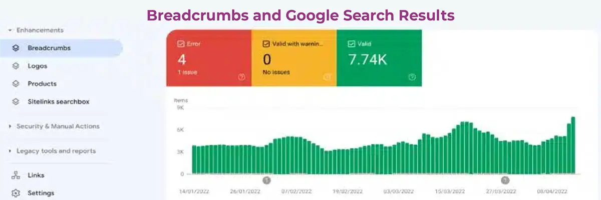 YouTube SEO