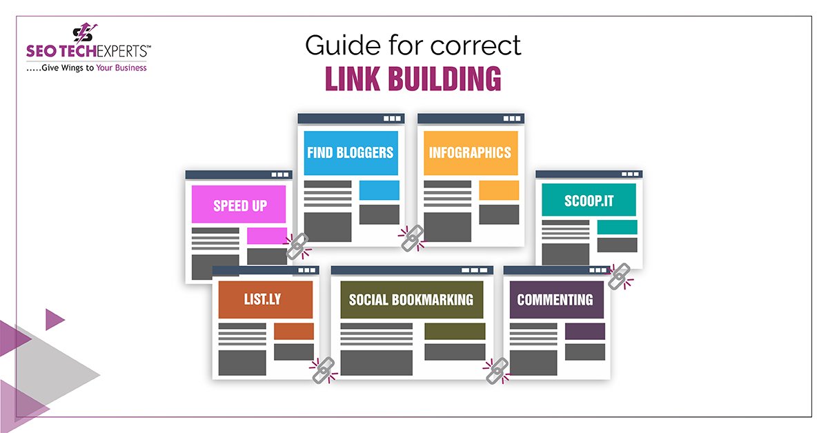 correct link building