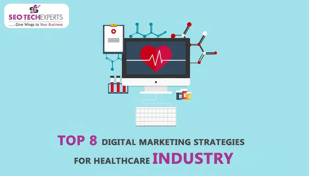 digital marketing strategy for healthcare industry
