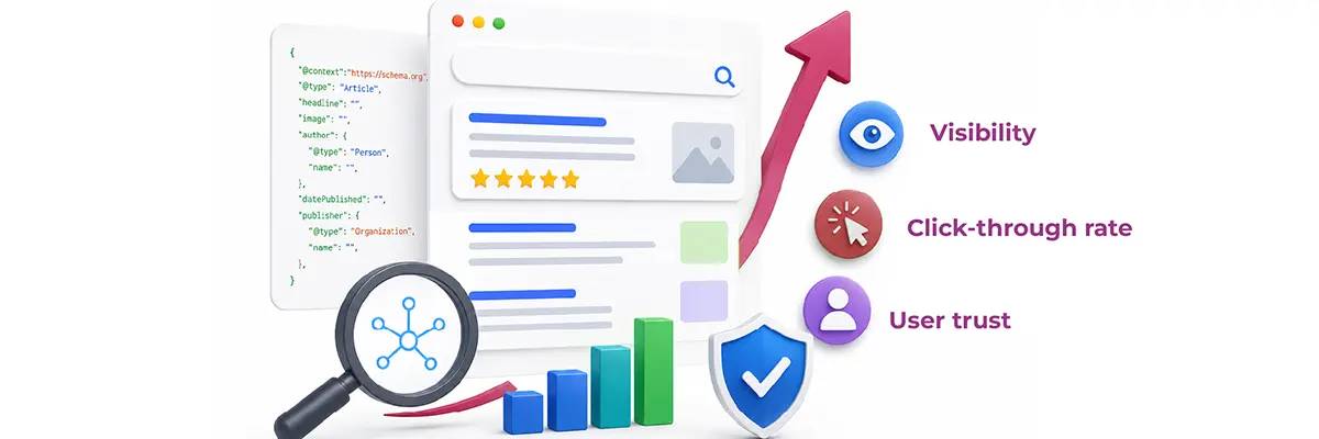 Grow your youtube business