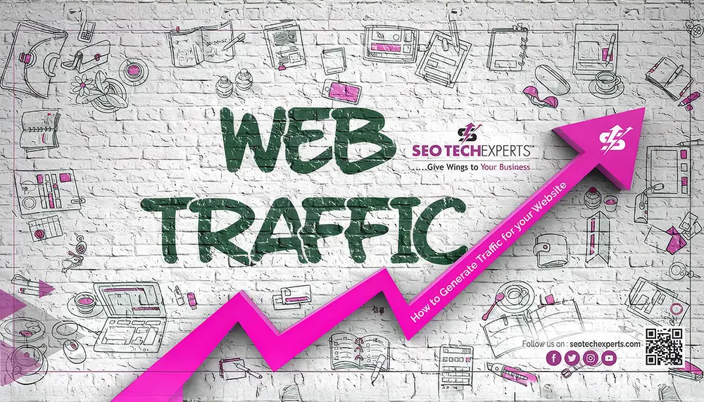 how to generate website traffic