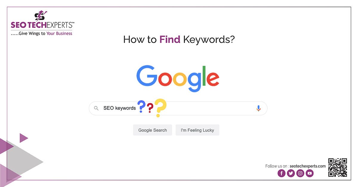 how to find keywrods for SEO and Google Adwords
