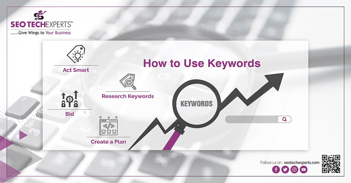 how to use keywrods for SEO and Google Adwords