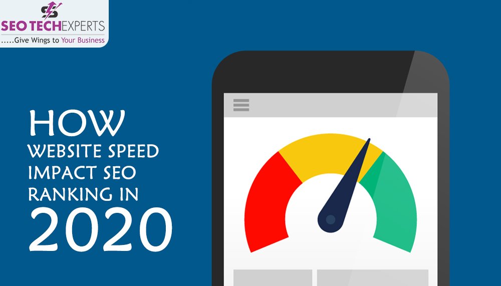 website speed impact SEO ranking