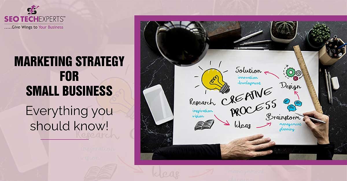 marketing strategy for small business