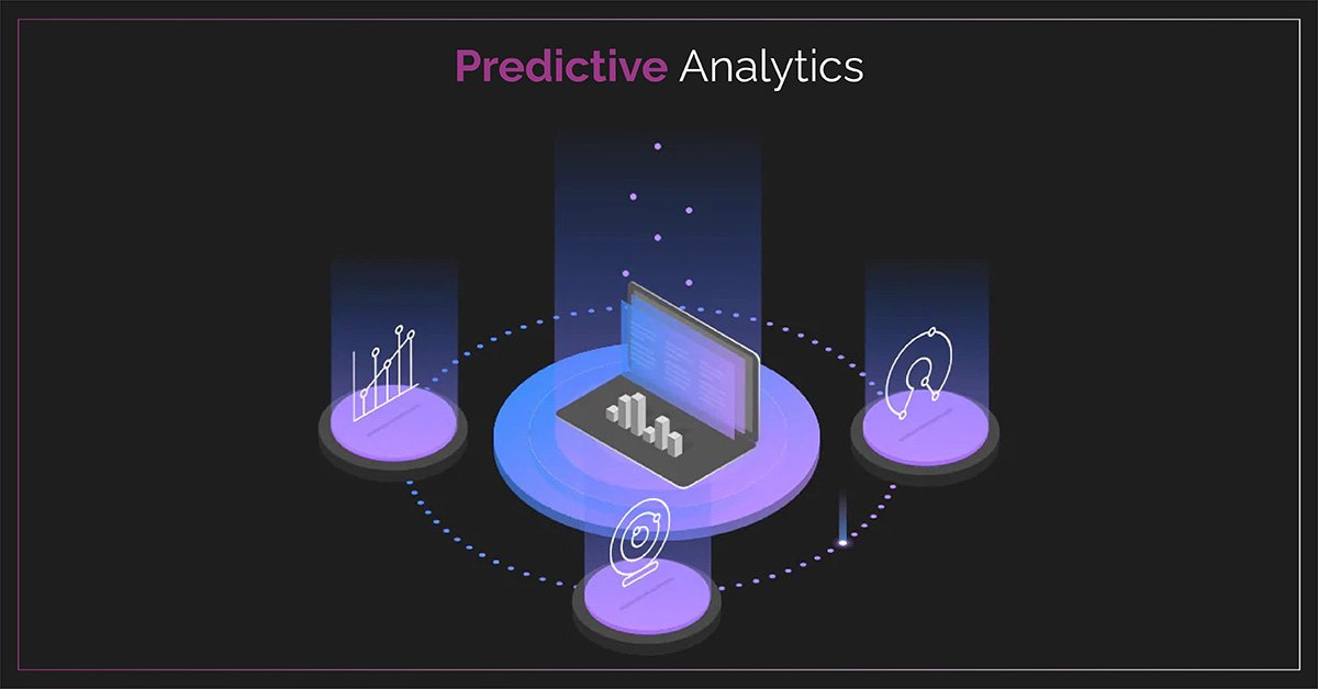 predective analytics for b2b marketing