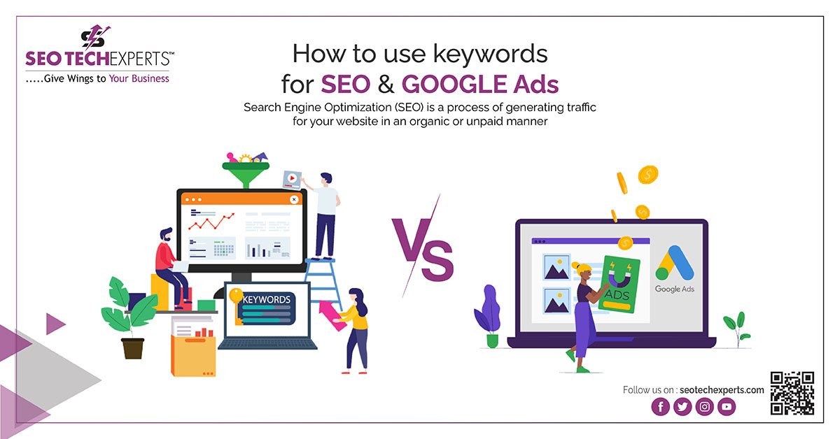 use keywrods for SEO and Google Adwords
