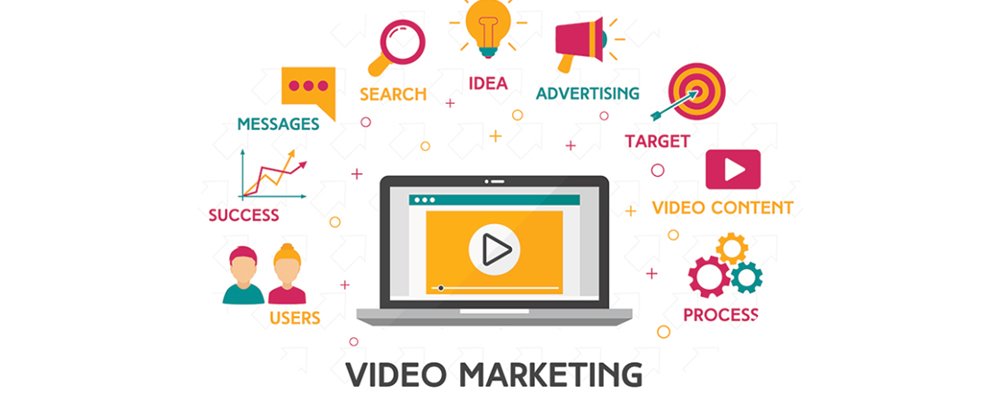 video marketing for eCommerce