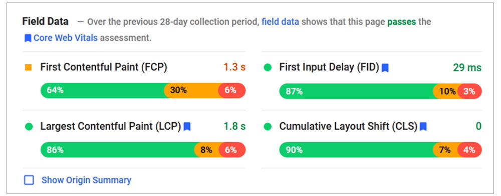 page speed optimization