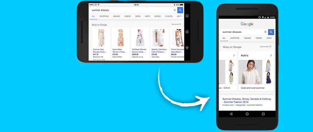 why should you go with google shopping ads